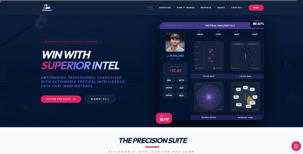 Cricket Analytics SaaS Platform preview
